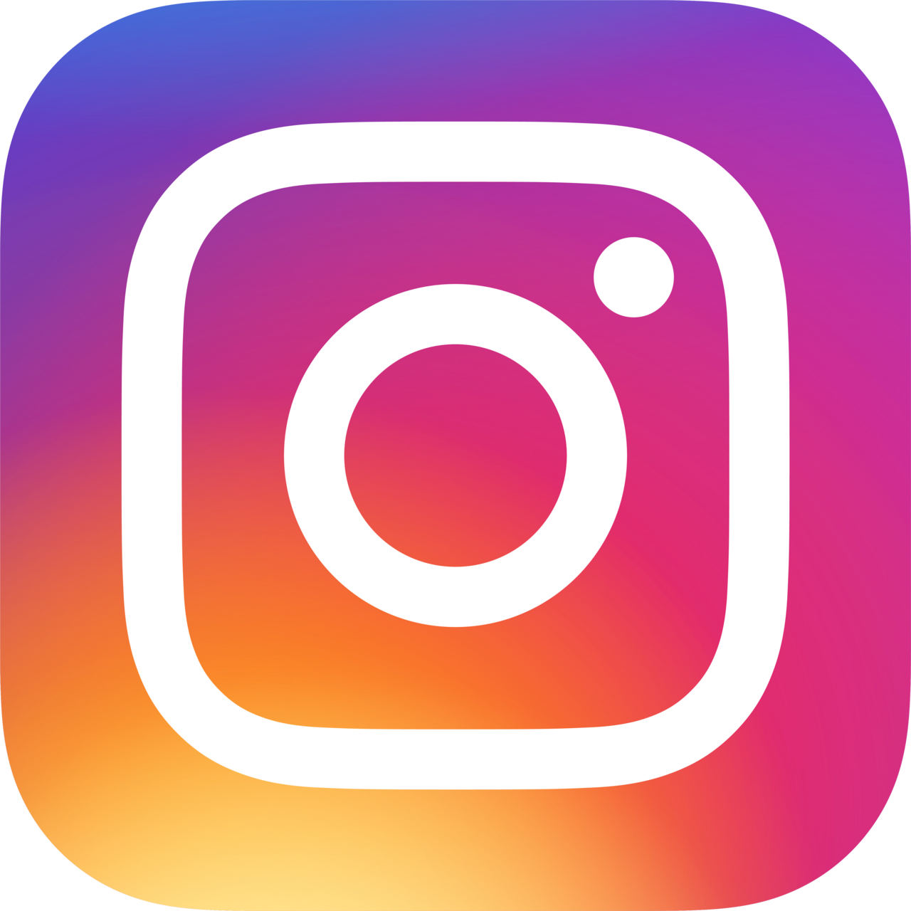 Facebook Video Views